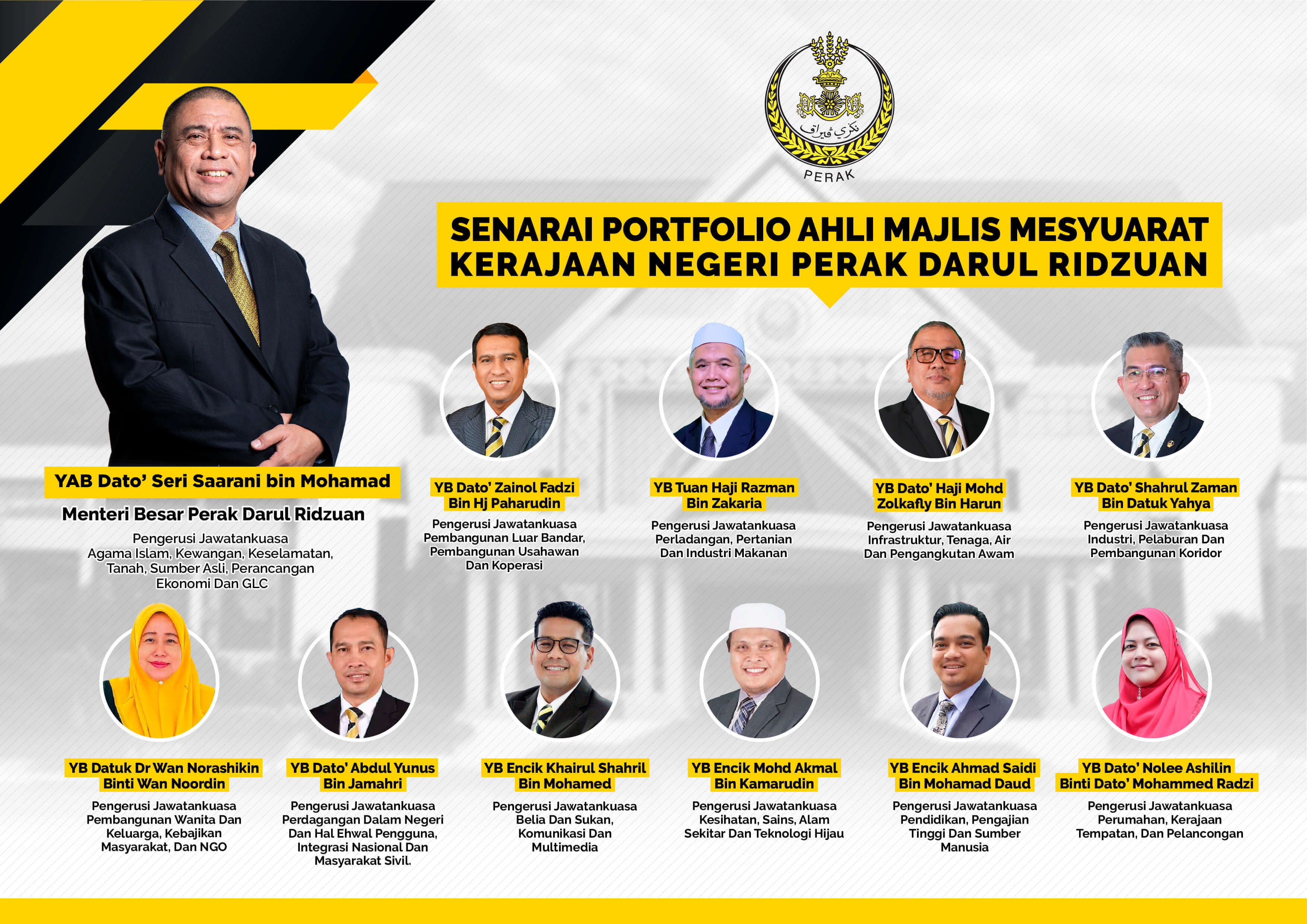 2021 malaysia senarai di kementerian (TAHNIAH) SENARAI