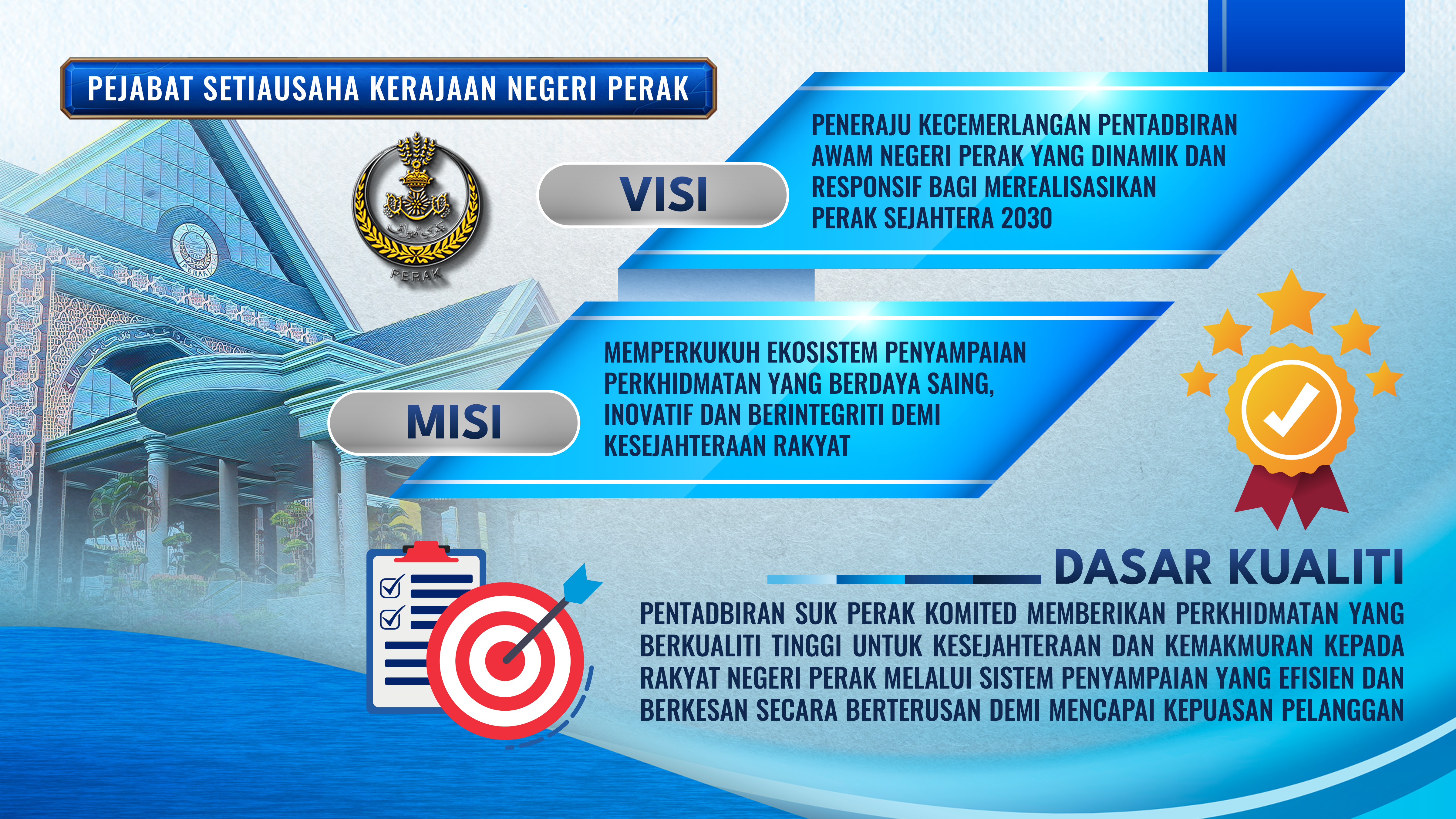 Visi, Misi, Objektif
